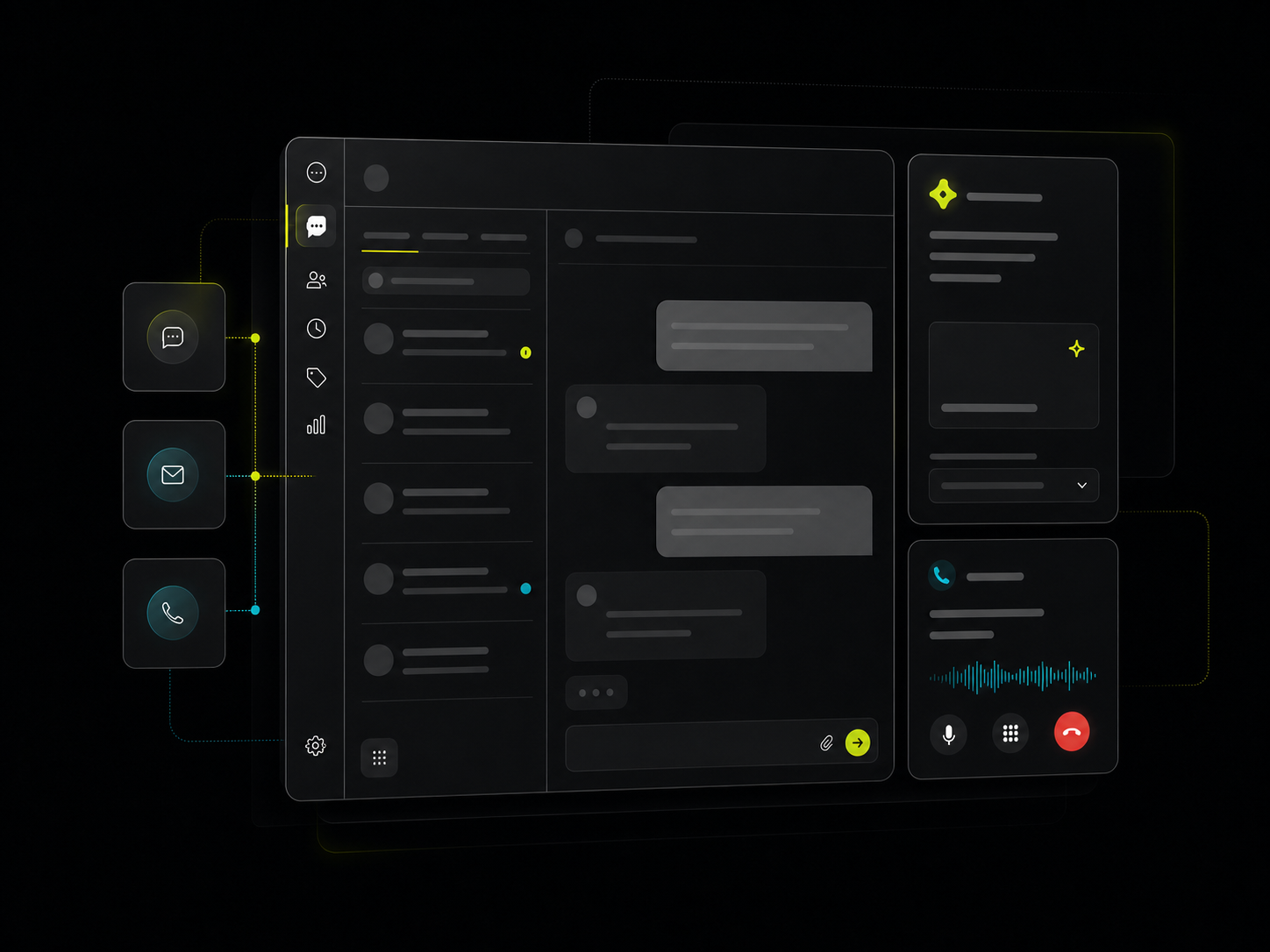 Interface abstrata de atendimento omnichannel, inteligência artificial e telefonia integrados